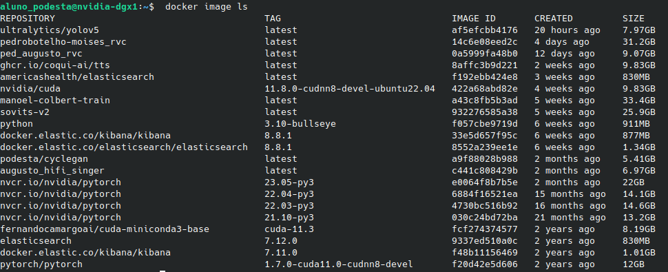 Listing all images on the machine