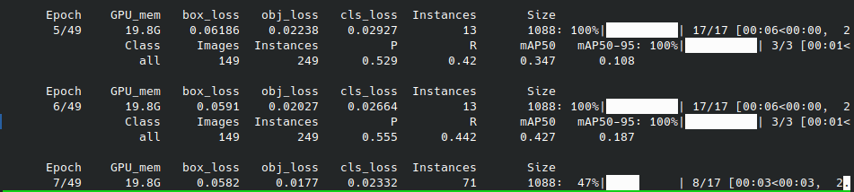 Training YOLOv5 with our dataset